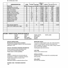 Product-Information-Historical-Collection-Special-Shapes-Feb-01-2019-Sizes